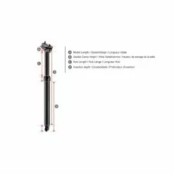Contec Variosattelst&uuml;tze DropAGogo Inkl. Remotehebel 30.9x340mm, Hub:100mm -Yeti Verkäufe contec variosattelstuetze dropagogo inkl remotehebel 309x340mm hub100mm2